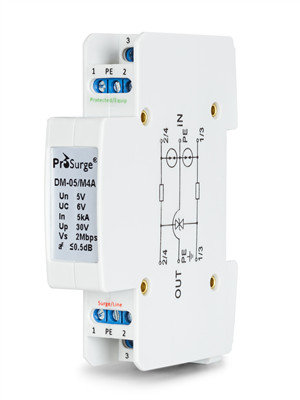 SPD for measuring and control system-Prosurge-300-5-New