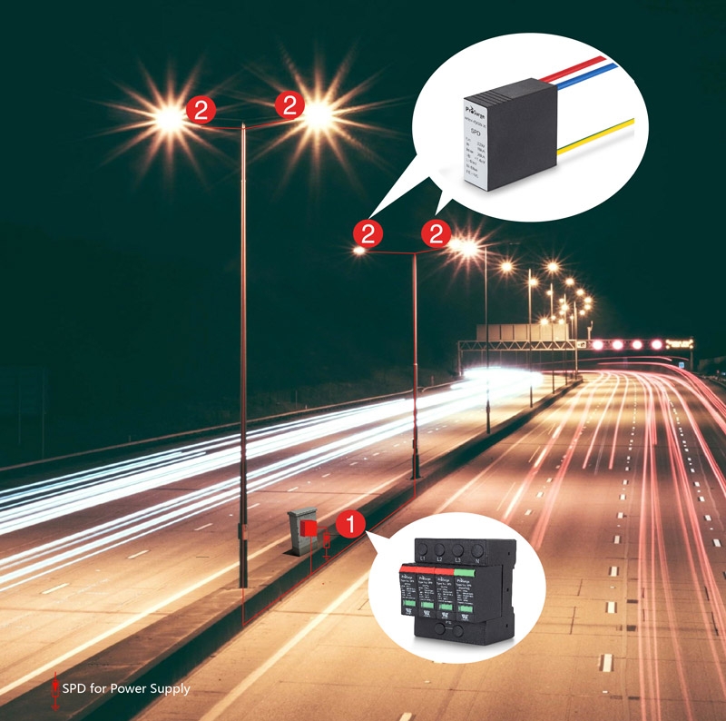 Surge-Protection-Solution-for-LED-Street-Lighting-Prosurge