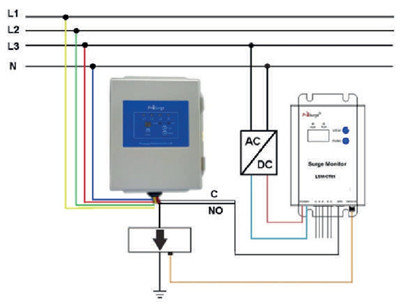 surge monitor installation and wiring1-prosurge